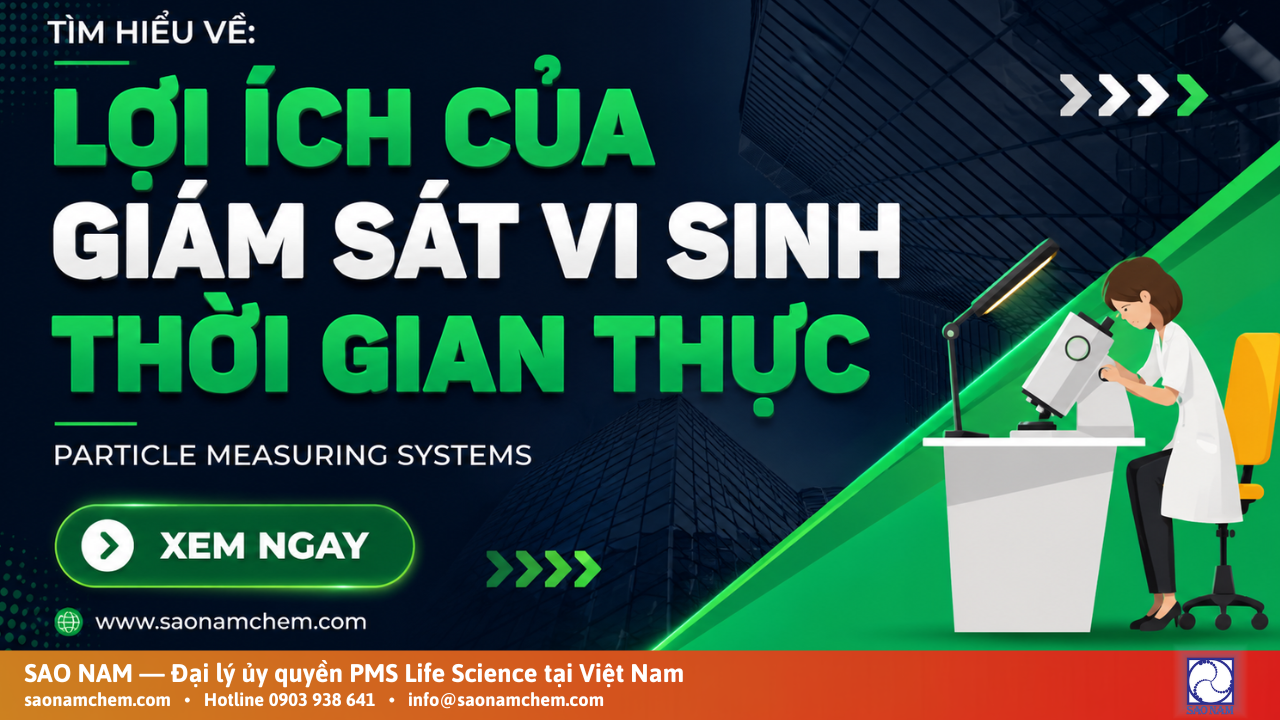 Lợi Ích của Giám Sát Vi Sinh Thời Gian Thực 